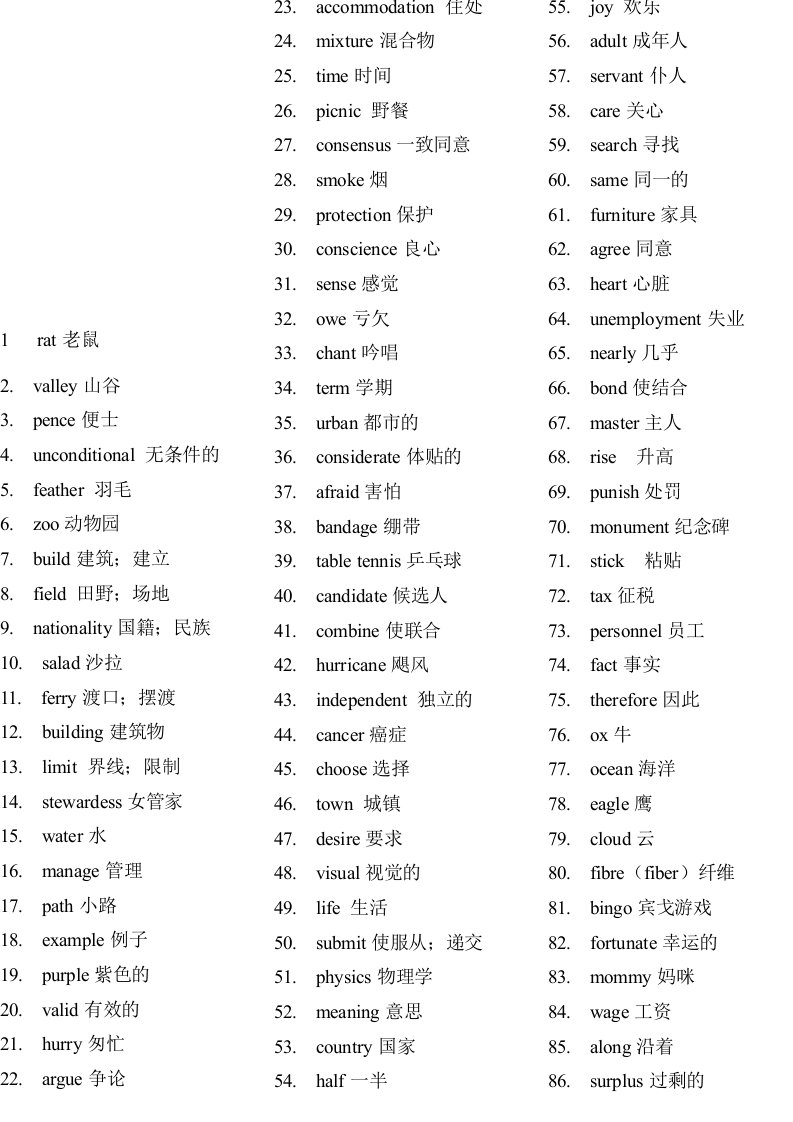 单词3500(乱序版)