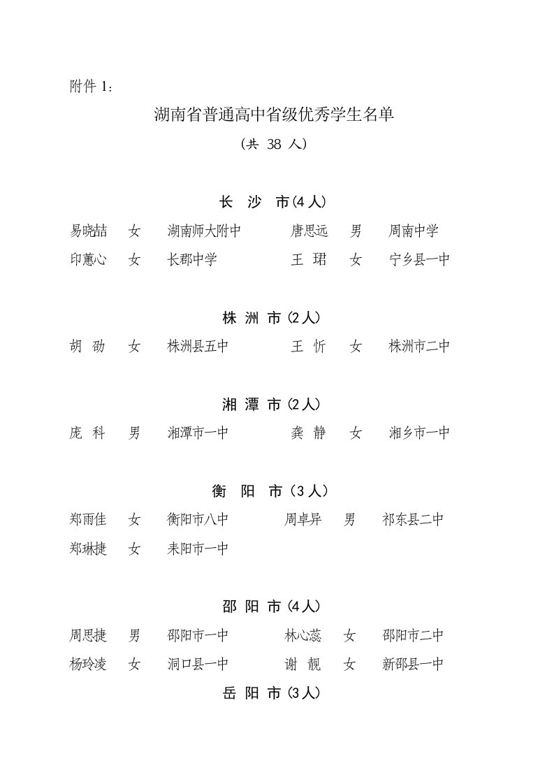 关于表彰2005－2006学年度普通高中省级优秀学生和普通中小学省级“三好