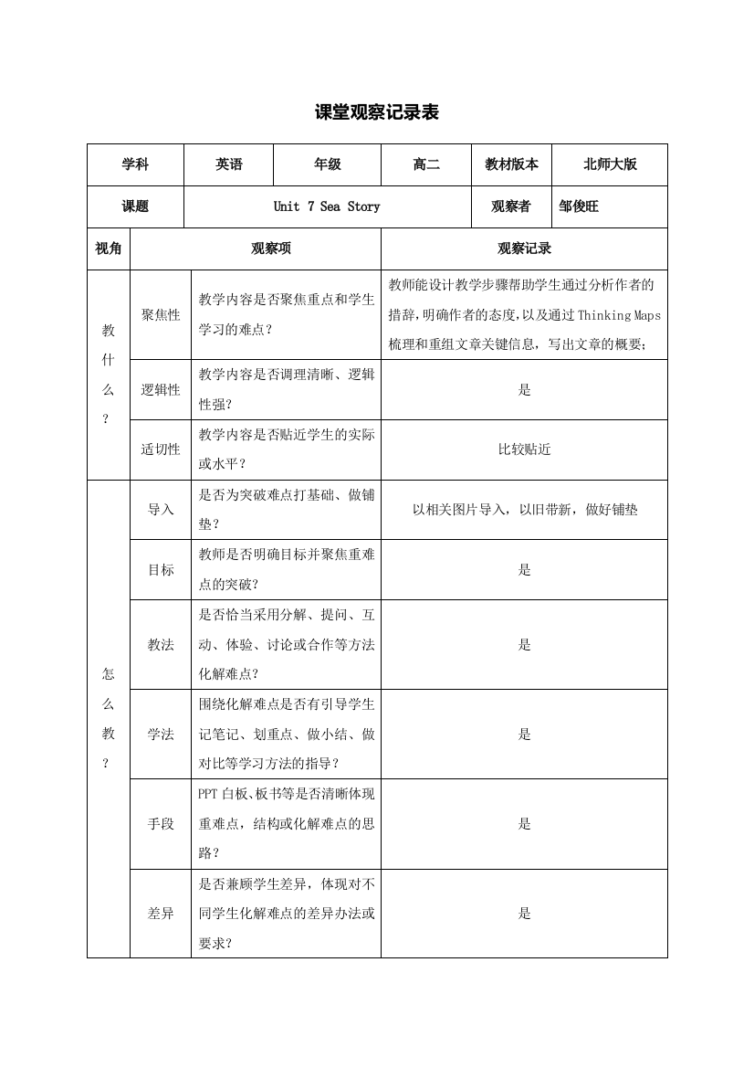 邹俊旺课堂观察记录表单