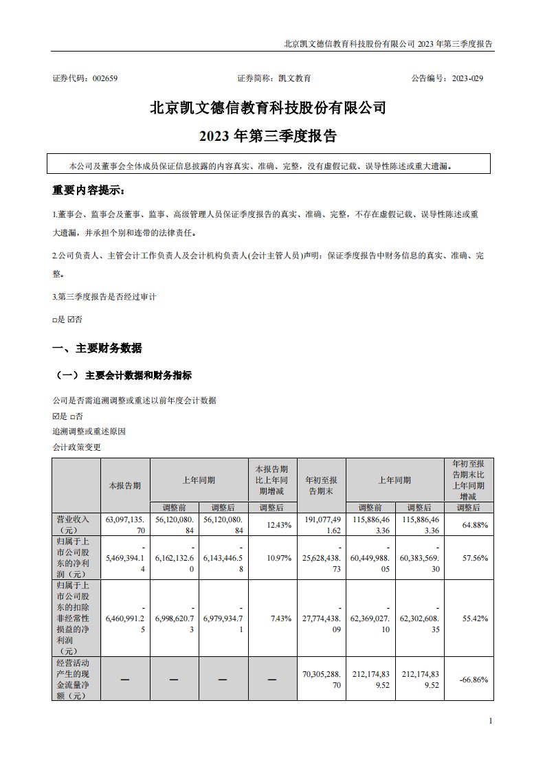 深交所-凯文教育：2023年三季度报告-20231028