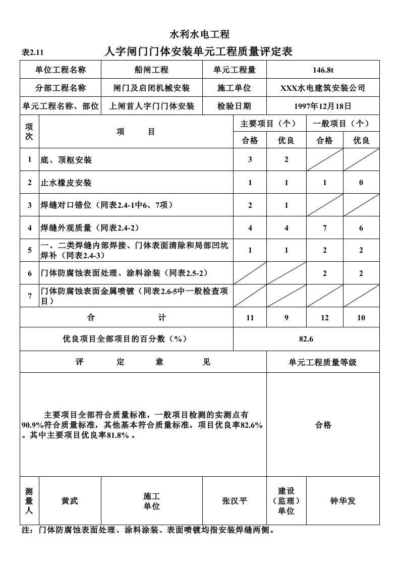 工程资料-表211