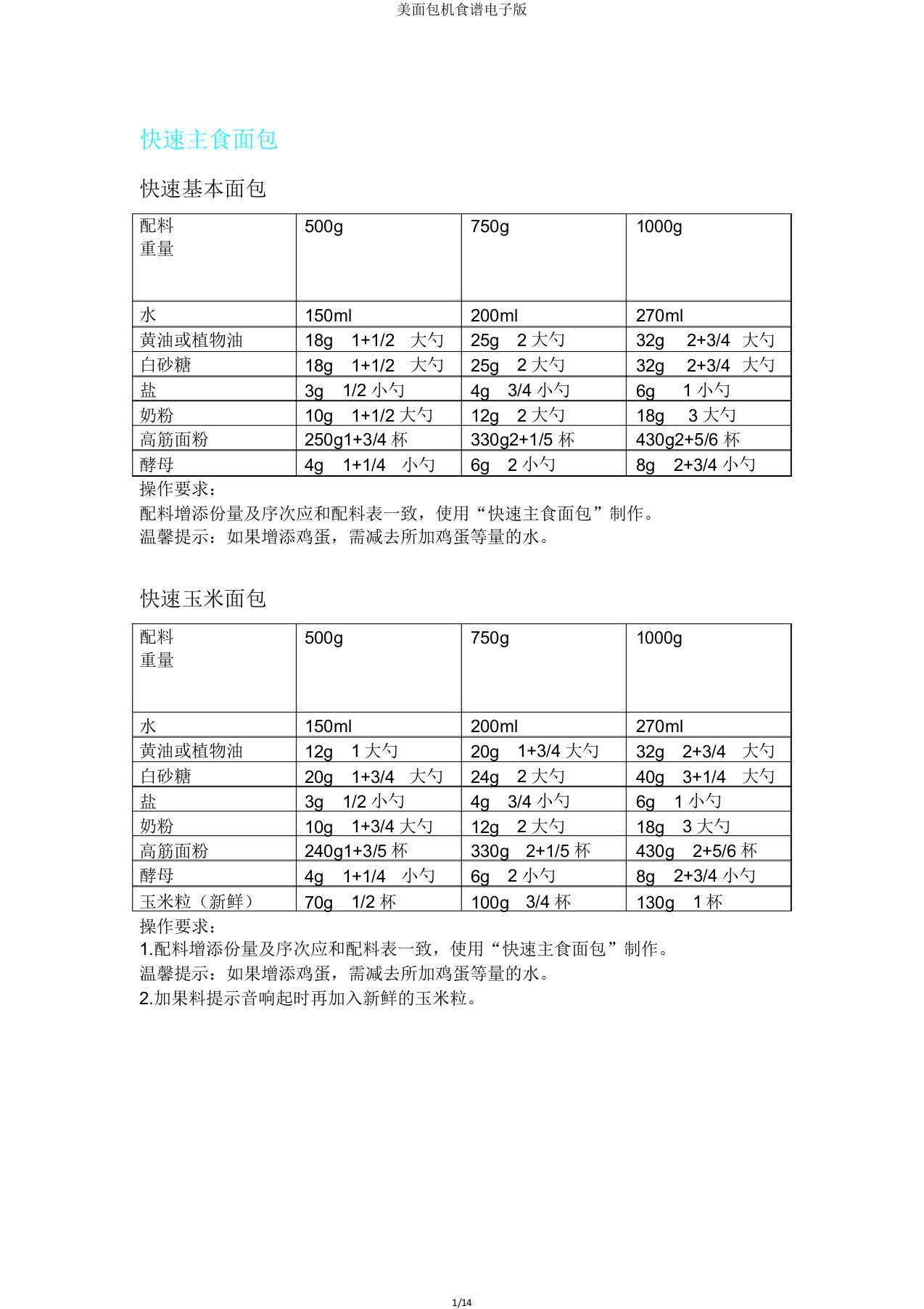 美面包机食谱电子版