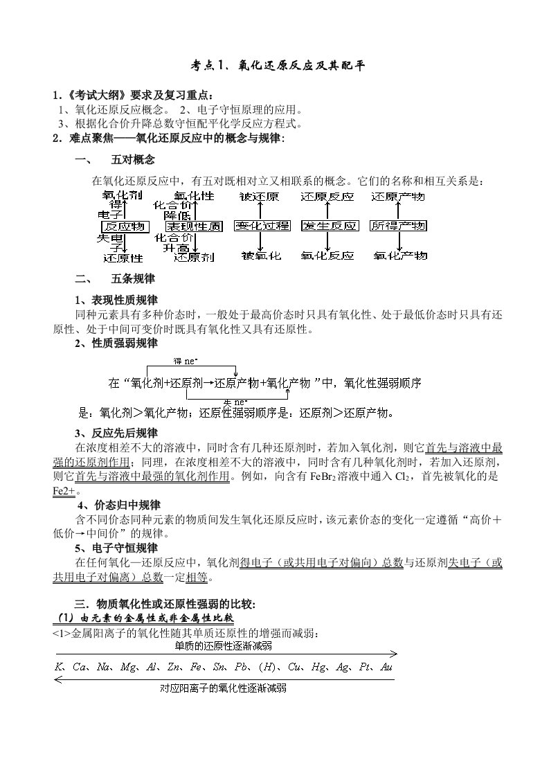 高考化学58个考点精讲考点1氧化还原反应