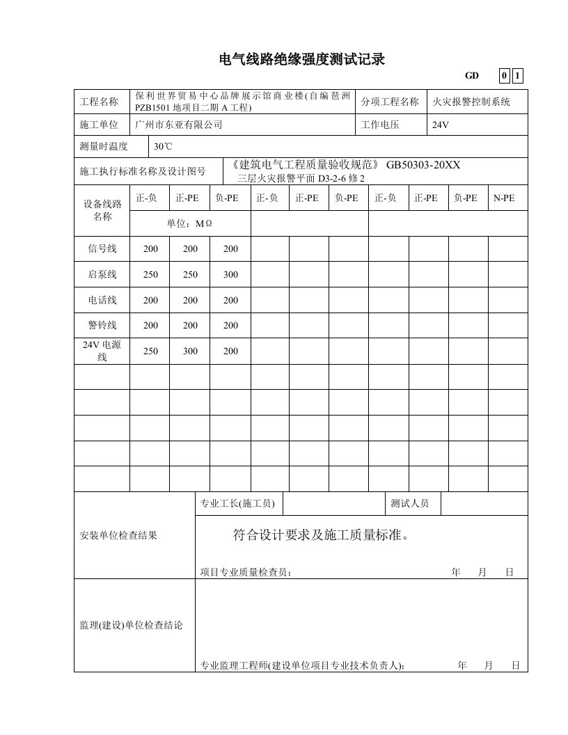 电气工程-GD2302031电气绝缘强度测试记录