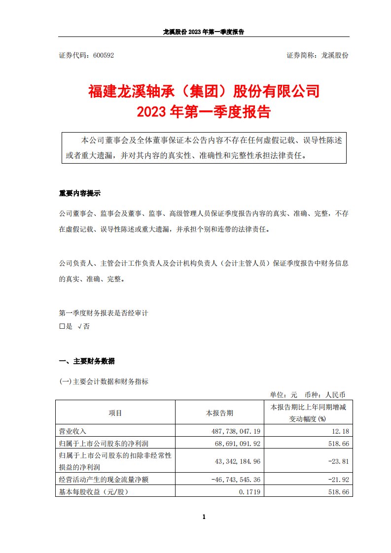 上交所-龙溪股份2023年第一季度报告-20230426