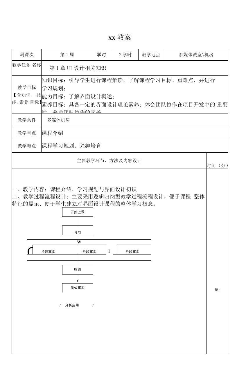 UI界面设计