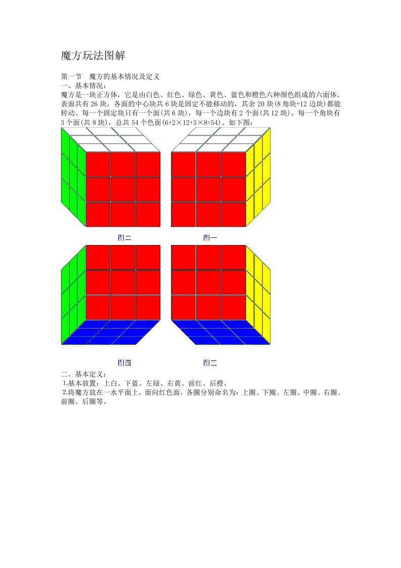 魔方玩法图解