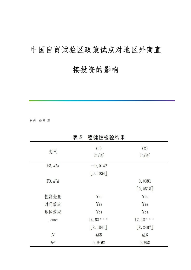 中国自贸试验区政策试点对地区外商直接投资的影响