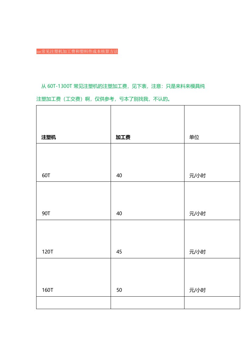 常见注塑机加工费和塑料件成本核算方法