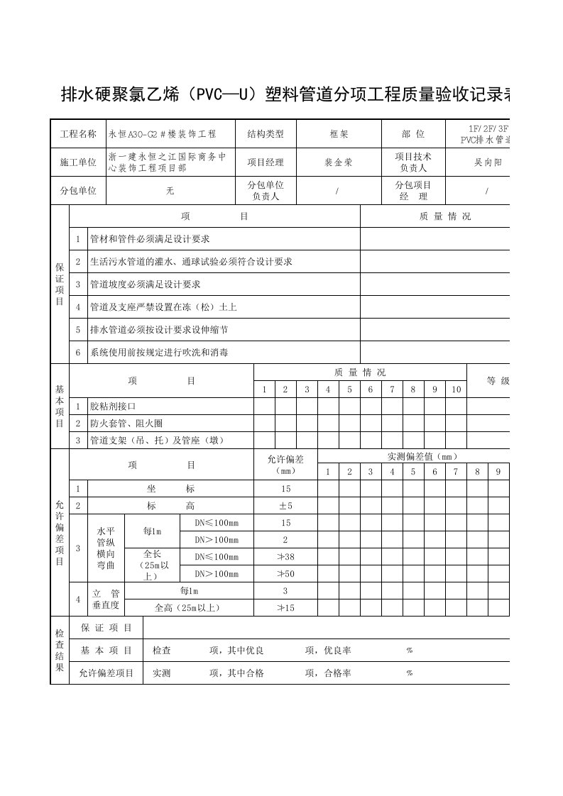 PVC管道分项工程质量验收记录表