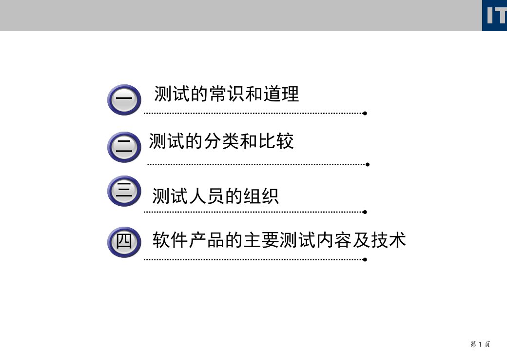 测试基本知识简介