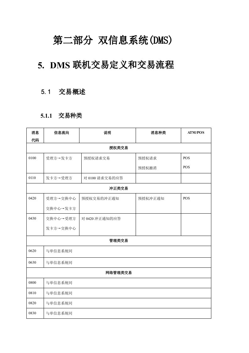 银行卡联网联合技术规范5联机交易定义和交易流程