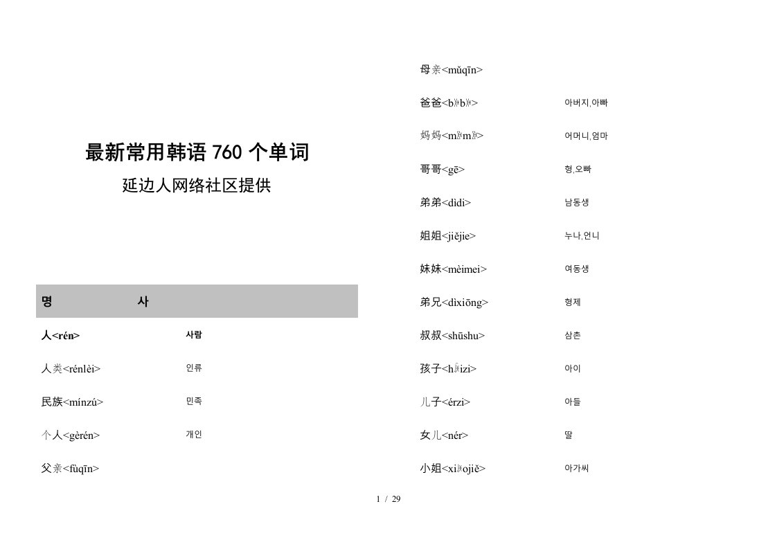 最新常用韩语760个单词