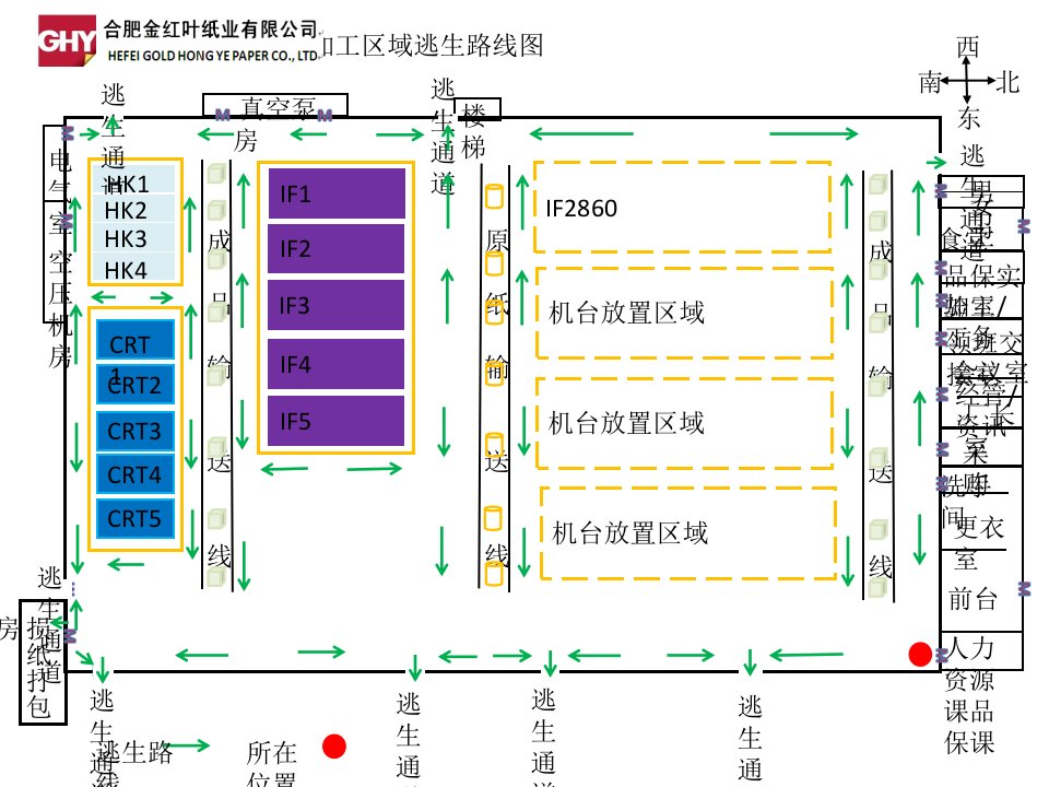 安全逃生路线图