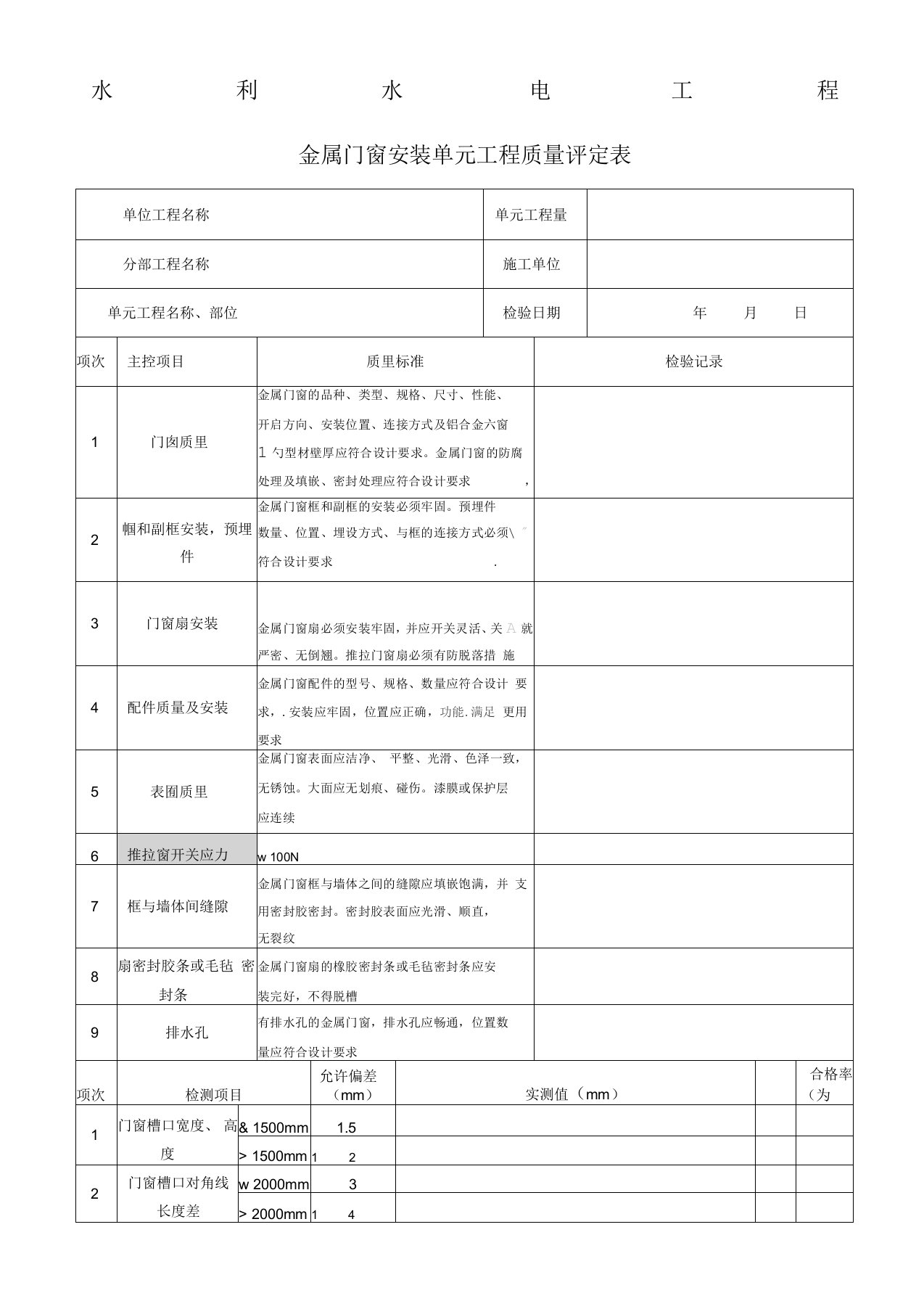 金属门窗安装单元工程质量评定表