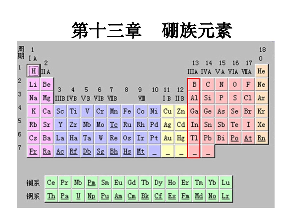 第13章