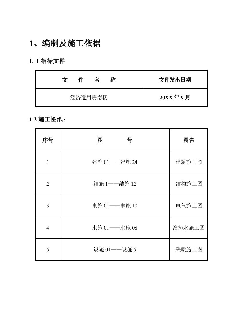 工程设计-武警指挥学院经济适用房南楼工程施工组织设计