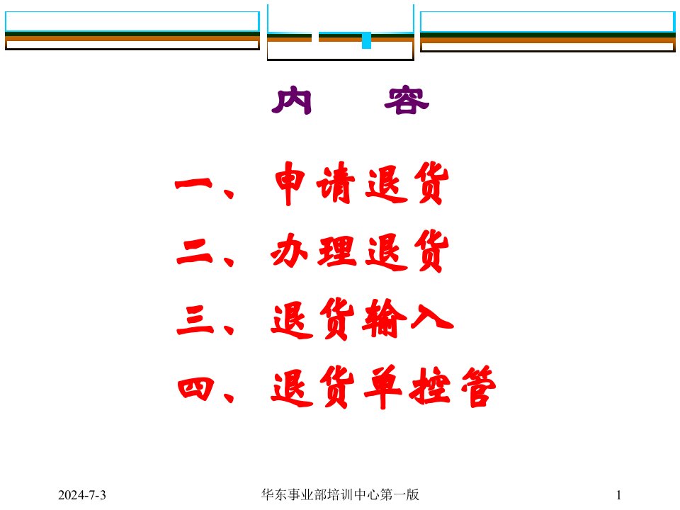 某连锁超市厂商退货作业流程ppt课件