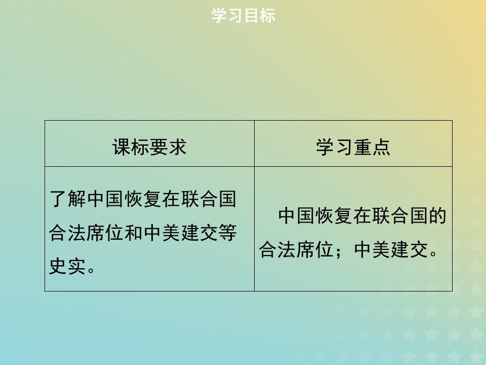 春八年级历史下册第五单元国防建设与外交成就第17课外交事业的发展导学课件新人教版