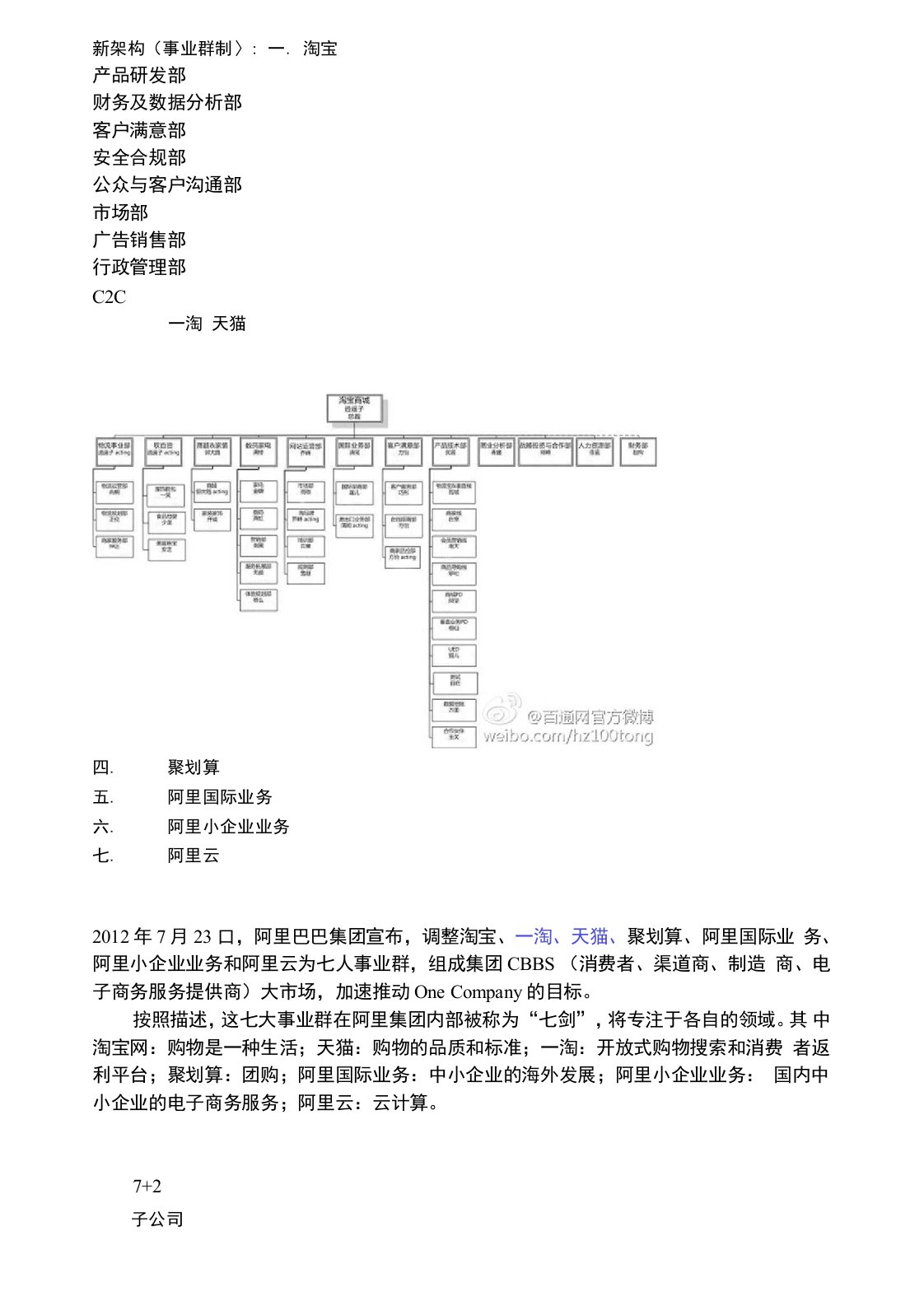 阿里巴巴公司架构