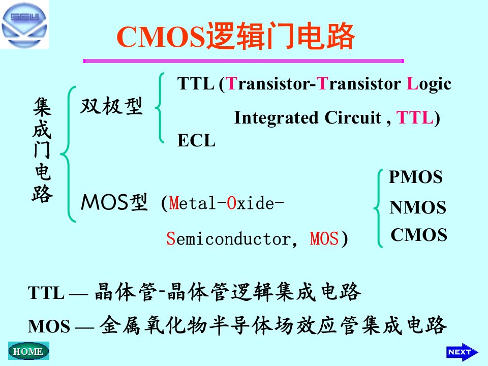 《cmos逻辑门电路》PPT课件