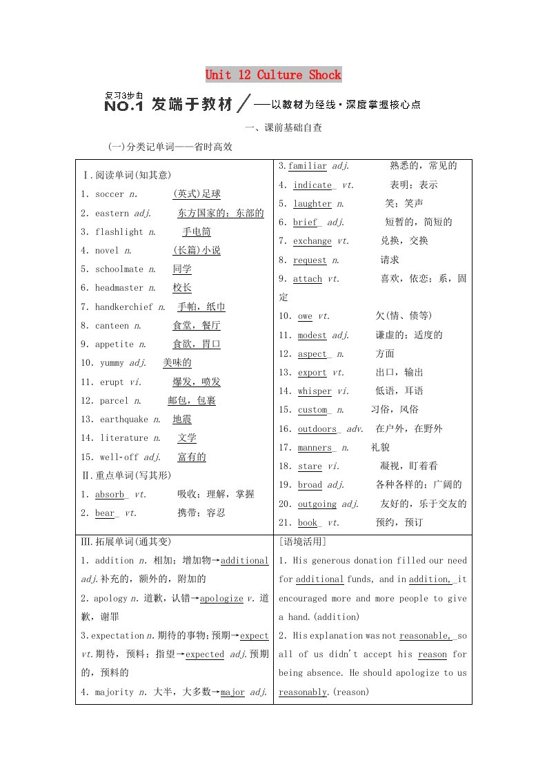 2020高考英语新创新一轮复习必修4