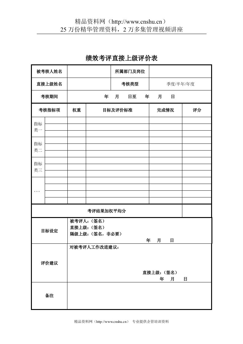 山谷蓝&泰科曼贸易公司绩效考评直接上级评价表