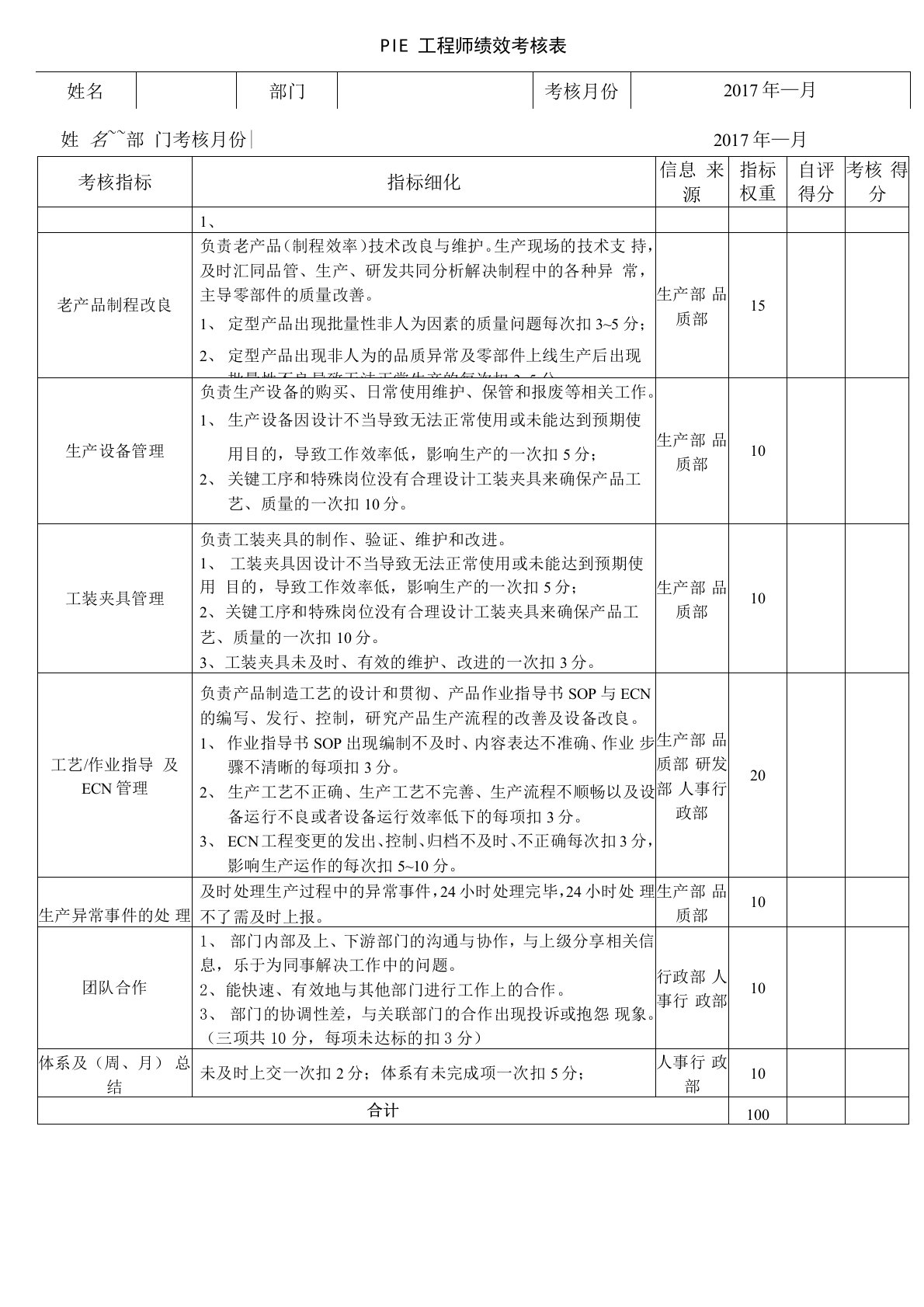 PE工程师绩效考核表