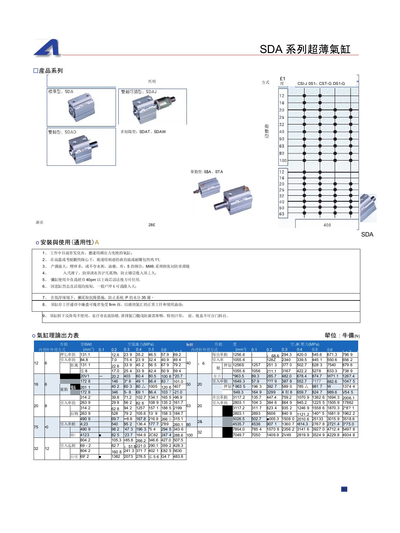 亚德客超薄气缸SDA