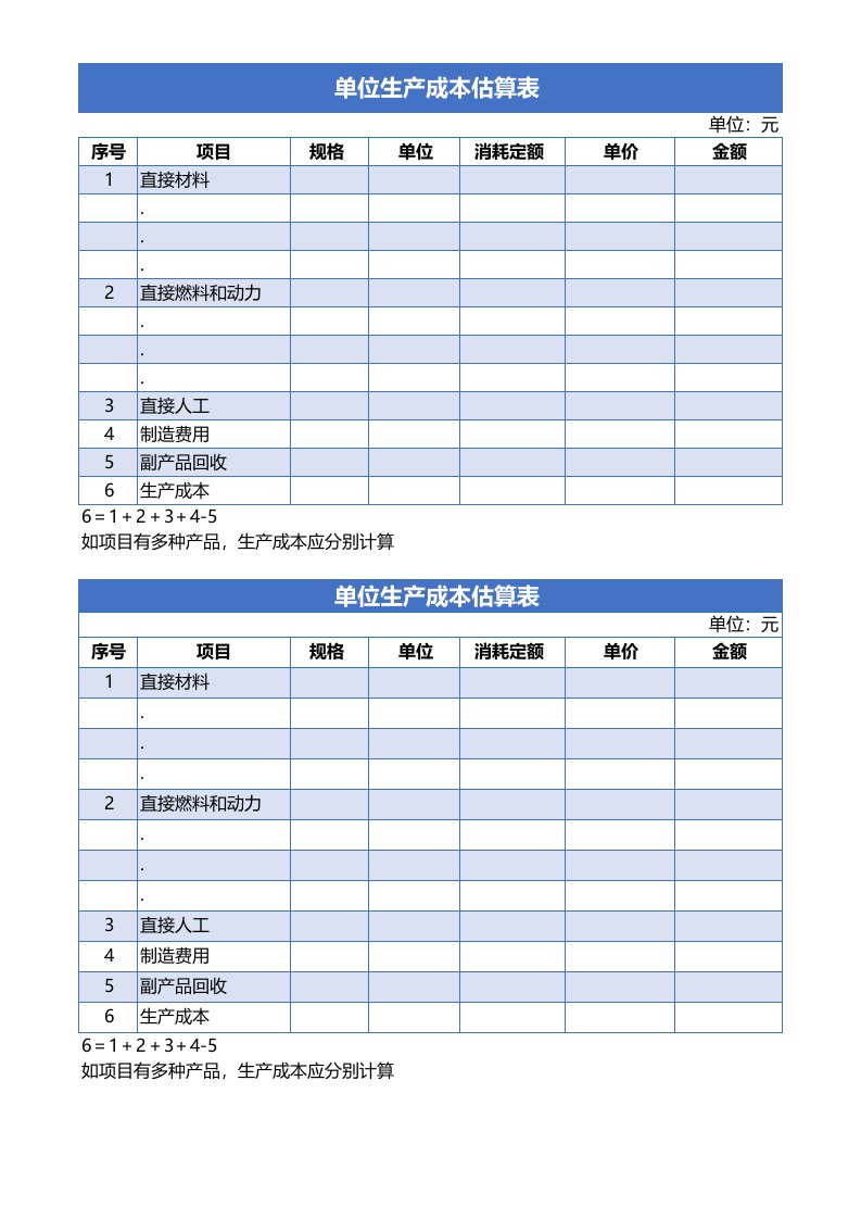 企业管理-116单位生产成本估算表