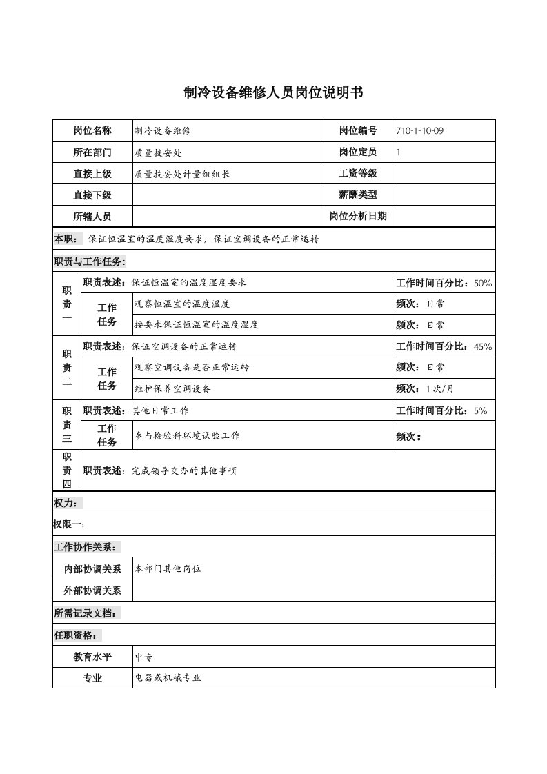 制冷设备维修人员岗位说明书