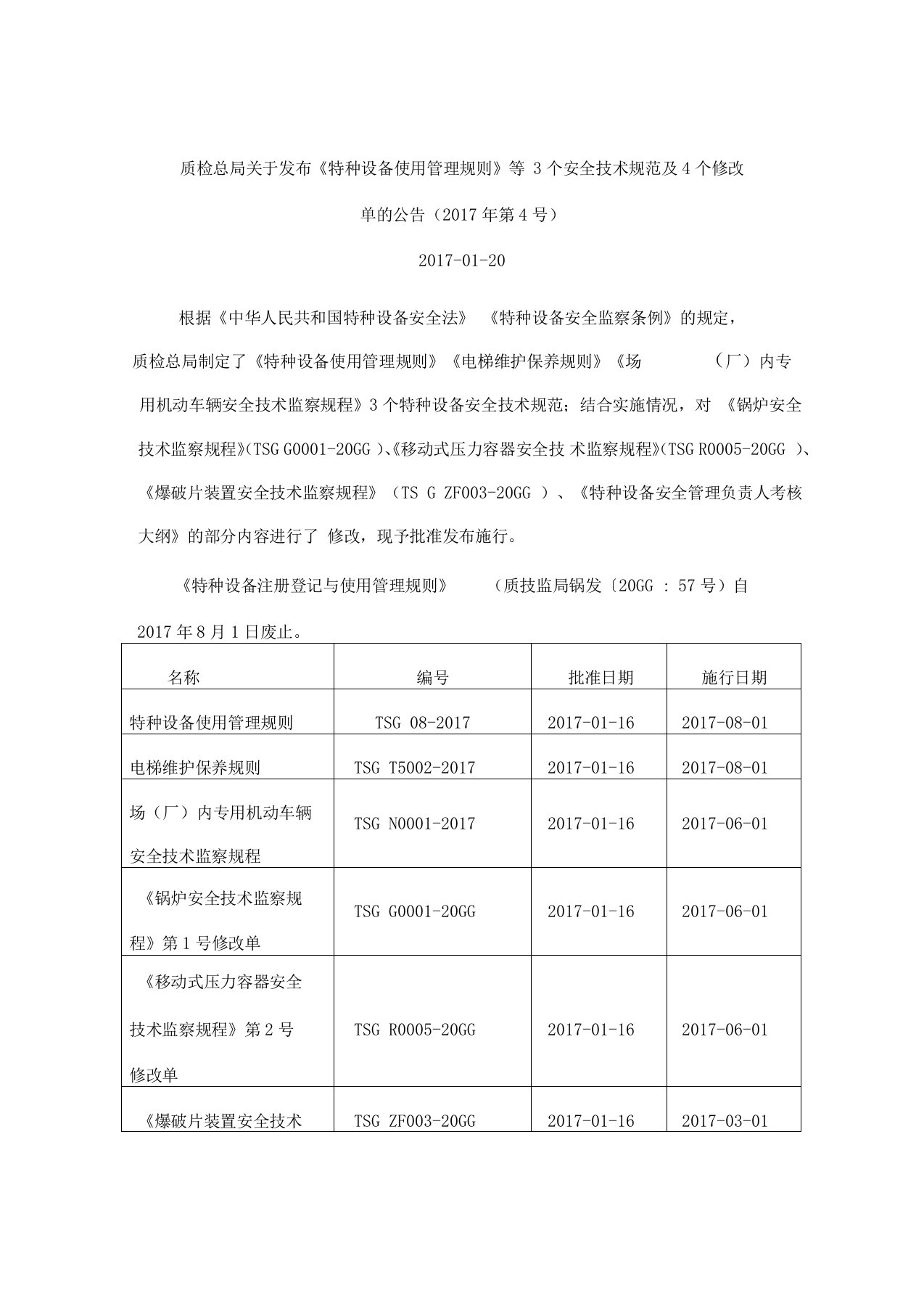 《锅炉安全技术监察规程》(TSG-G0001-2012)第1号修改单