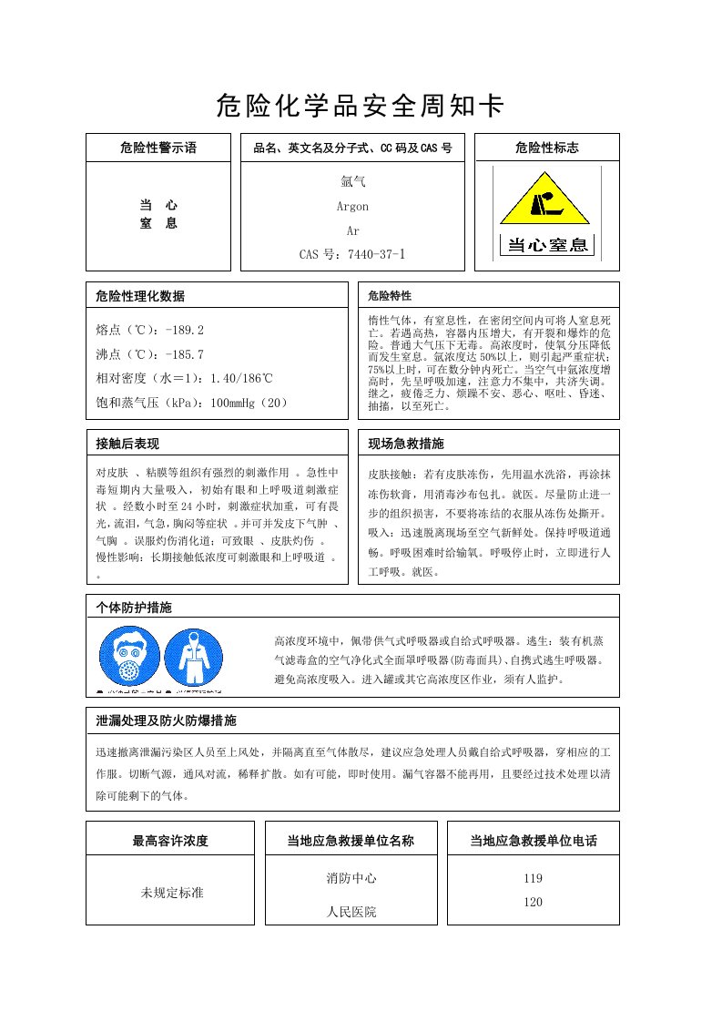 氩气安全周知卡