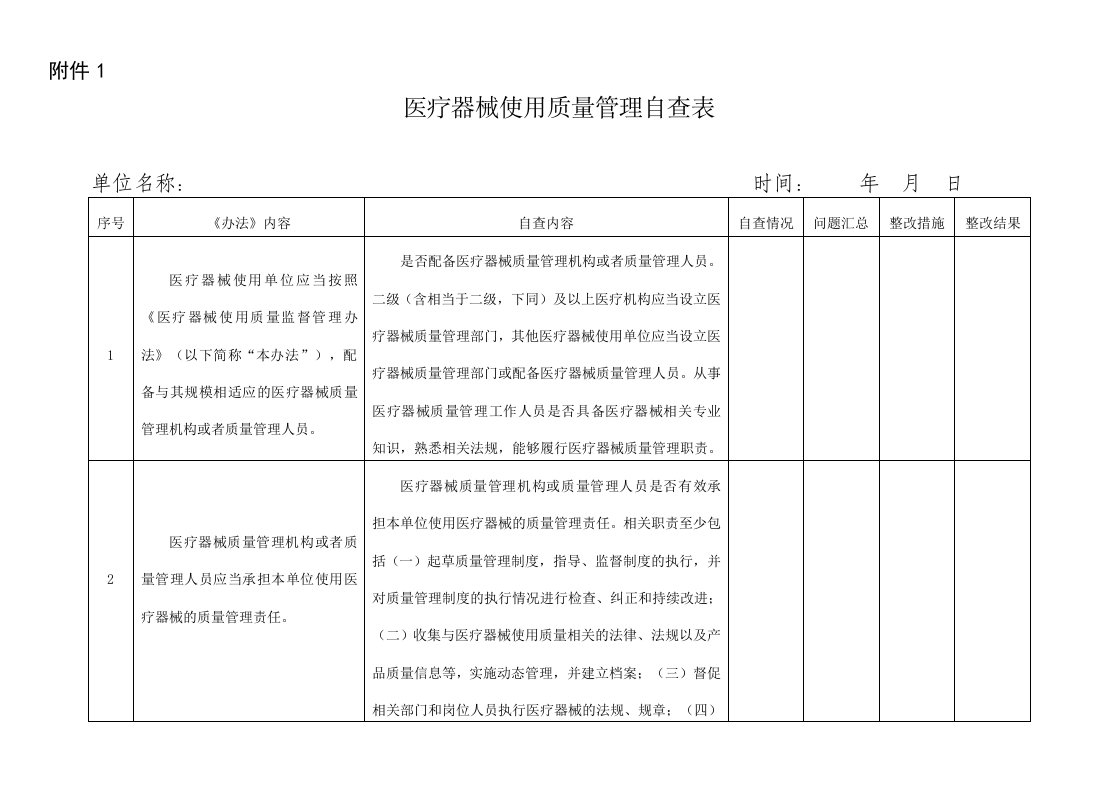 医疗器械质量管理自查表