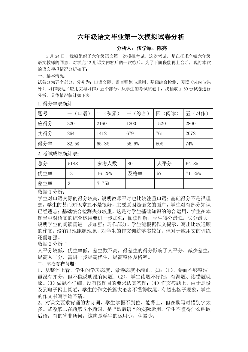 六年级语文毕业第一次模拟试卷分析