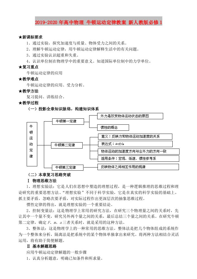 2019-2020年高中物理