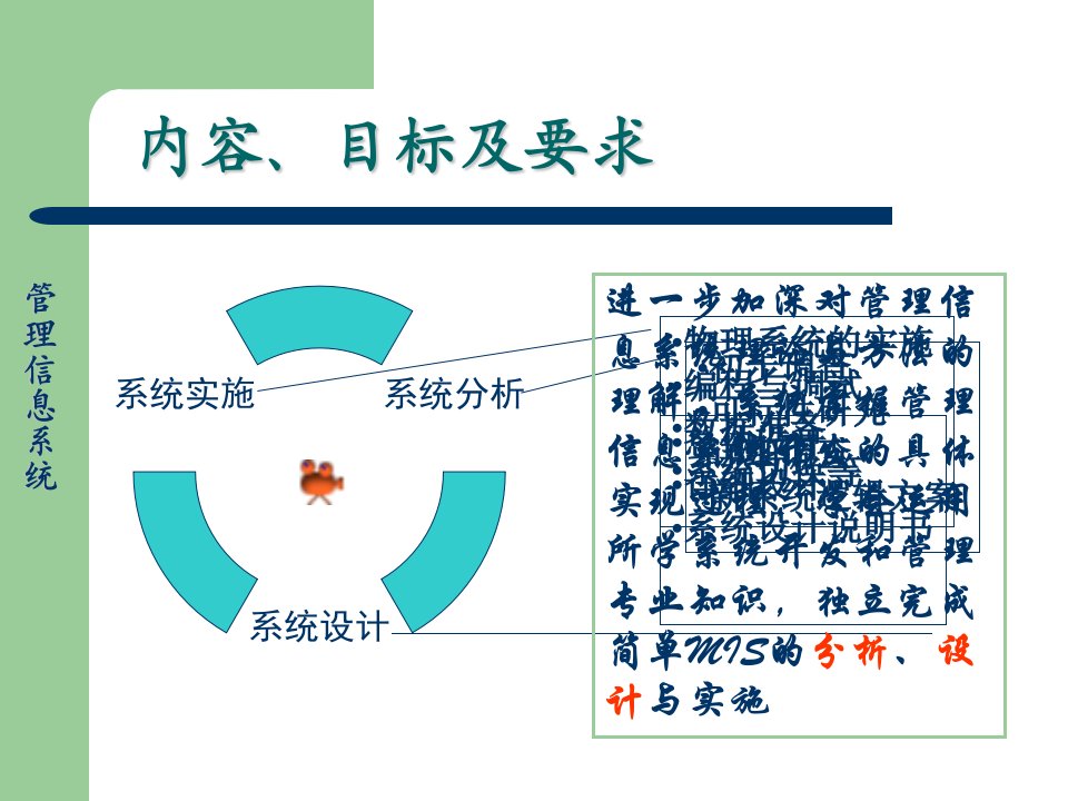 第十一章管理信息系统开发案例