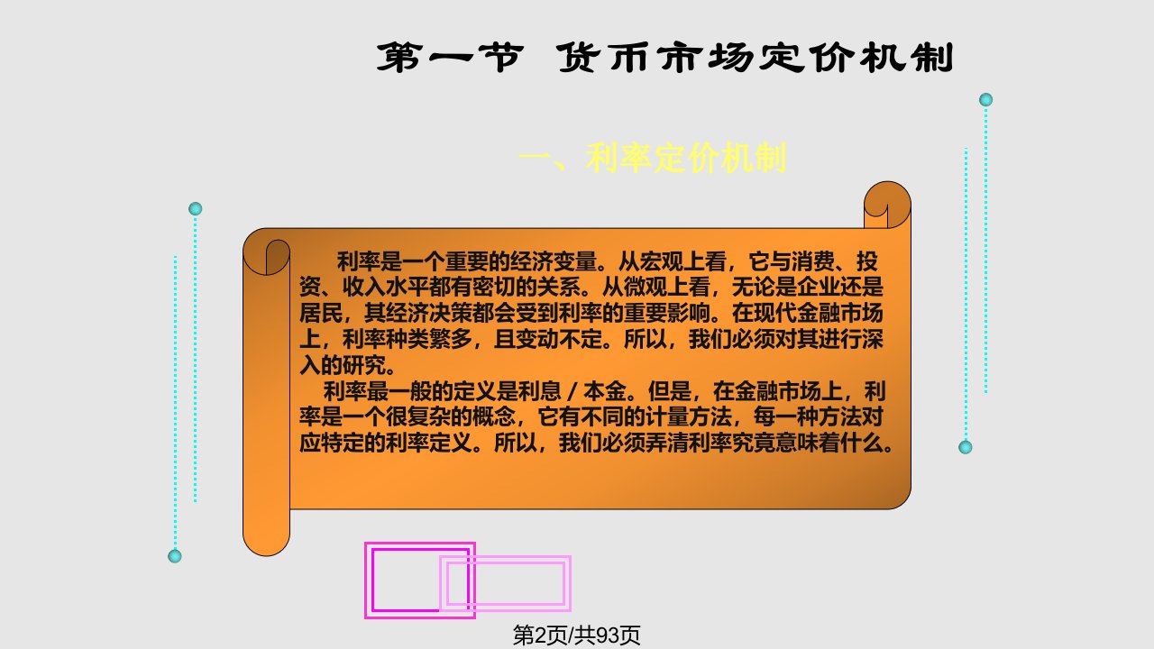 现代金融市场学chap金融市场定价机制