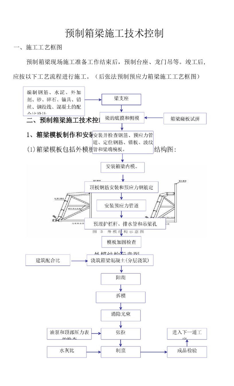 预制箱梁施工工艺设计控制