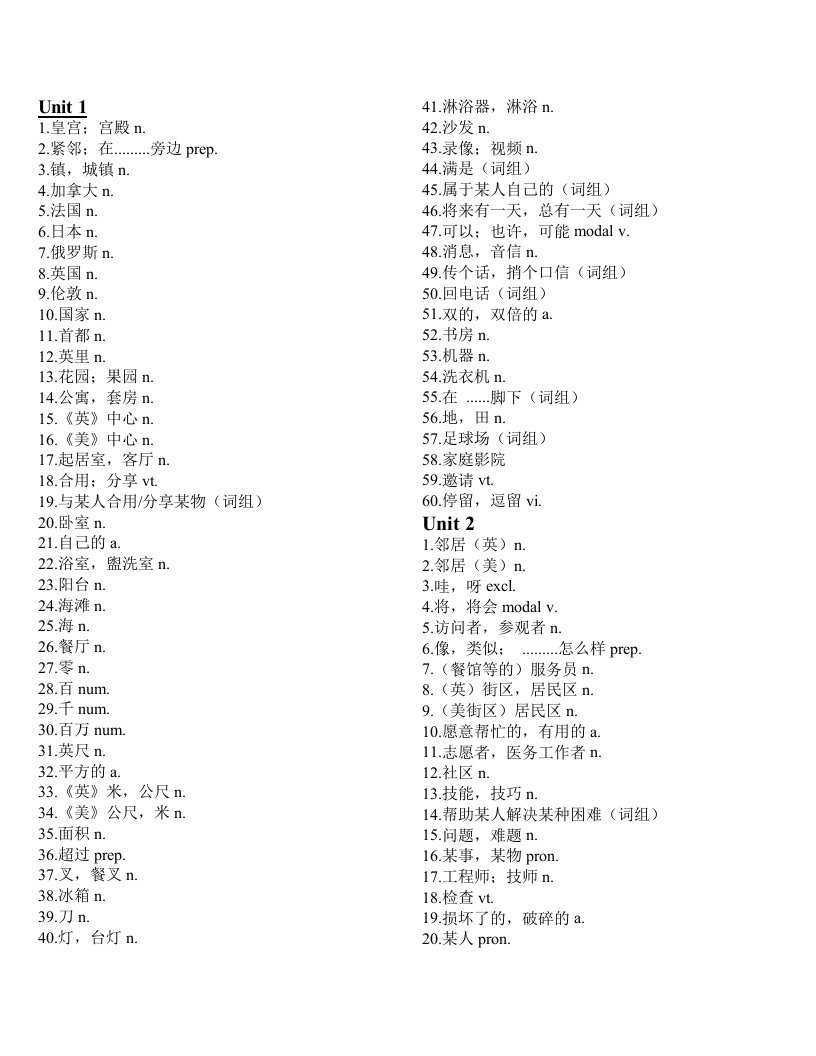 新译林版牛津英语7B全一册单词表