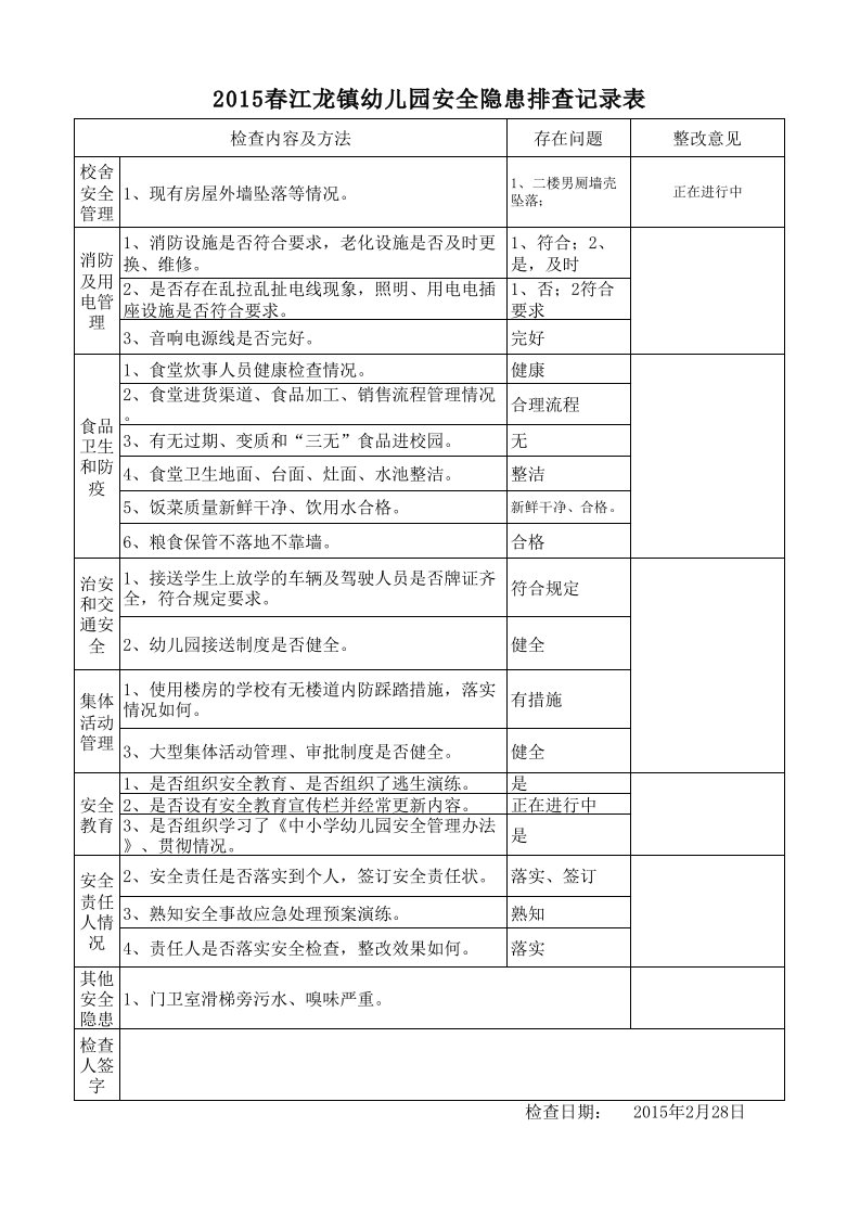 幼儿园安全隐患排查报告表格1