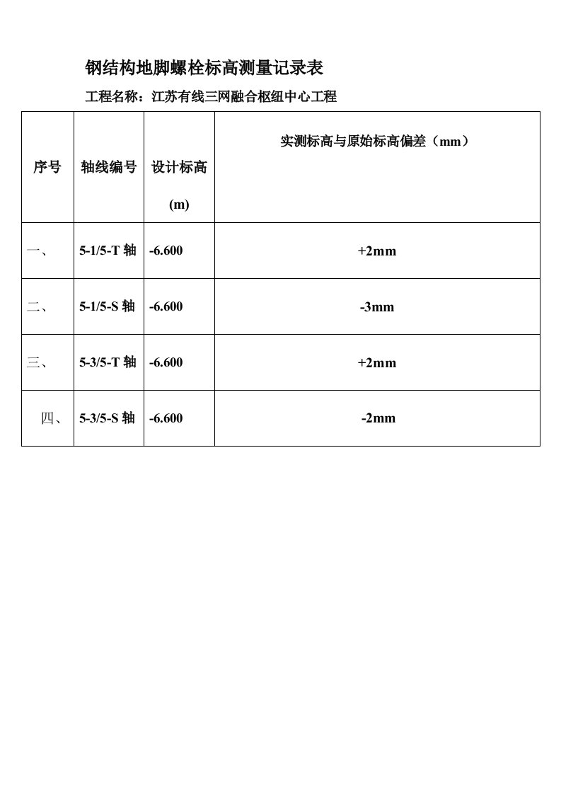 钢结构地脚螺栓标高记录表1