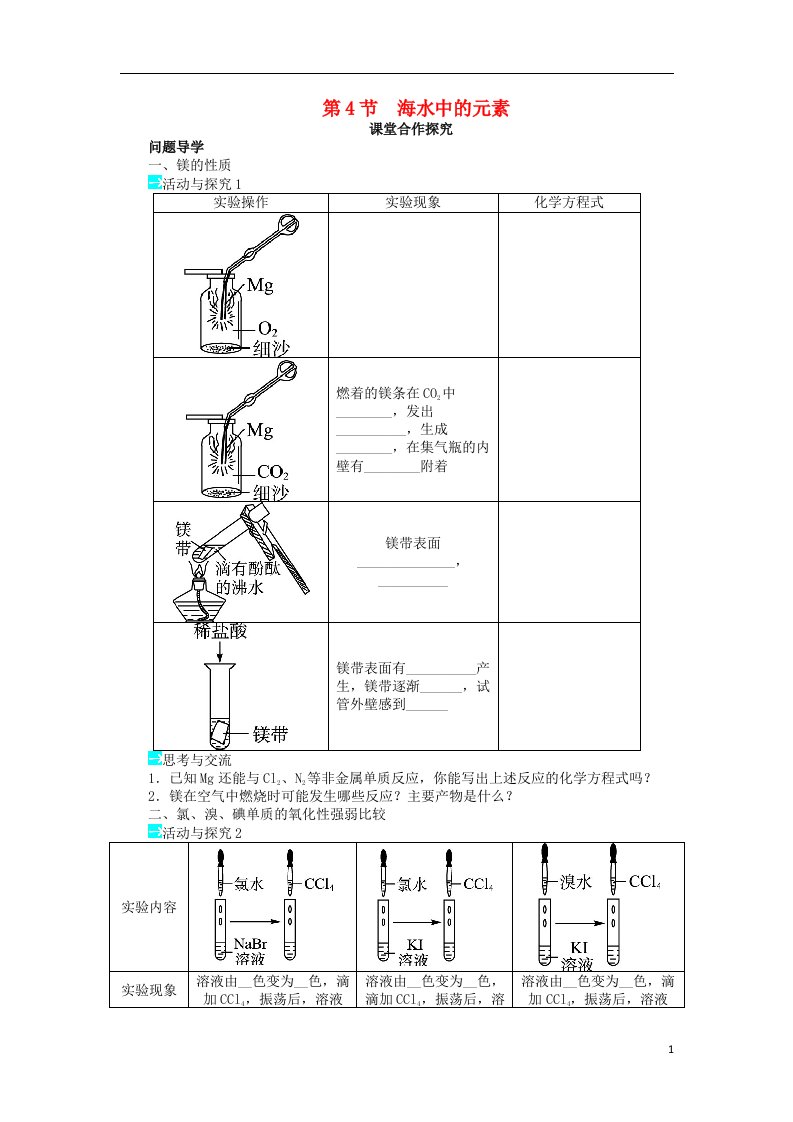 高中化学