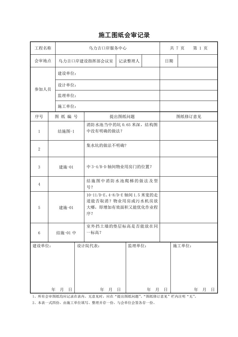 图纸会审记录表格(标准)