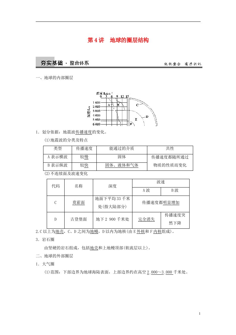 高考地理大一轮复习讲义