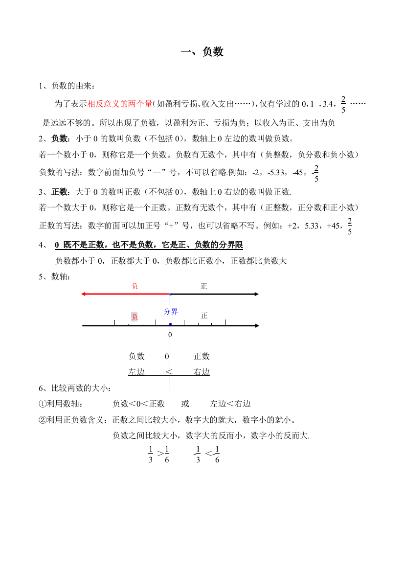 部编人教版六年级数学下册数学知识点