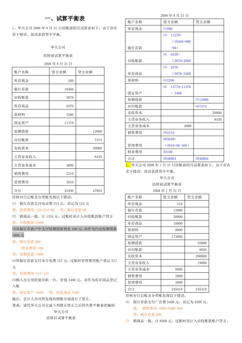 会计基础大题题集