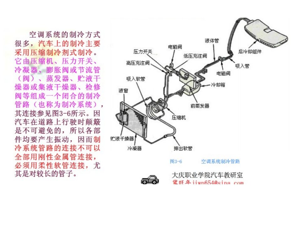 汽车空调维护保养与故障维修及图解