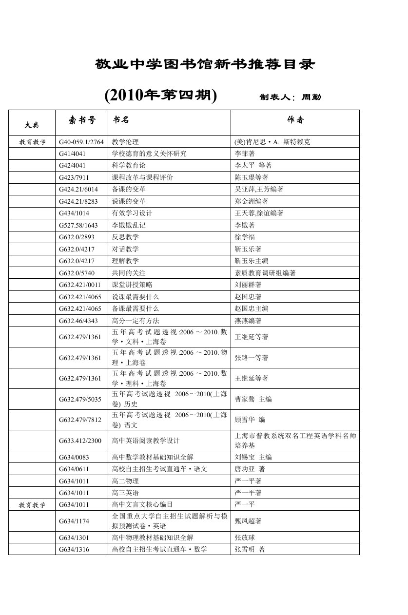 敬业中学图书馆新书推荐目录