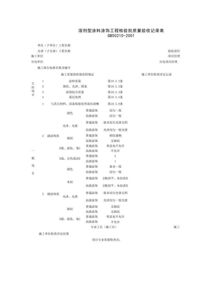 建筑工程-030802_溶剂型涂料涂饰工程检验批质量验收记录表